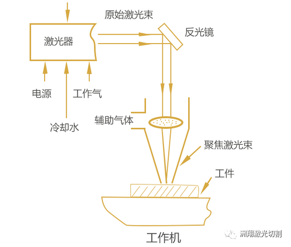 微信圖片_20221129153659