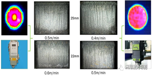 金屬切割工藝與光斑的關(guān)系